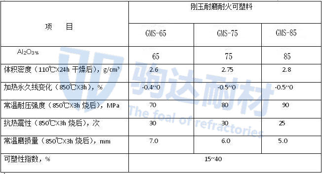 ������ĥ������