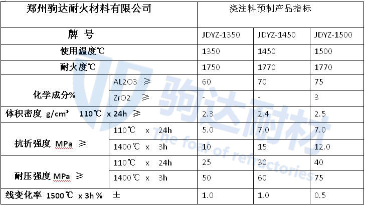 ��ע���A�ƴu