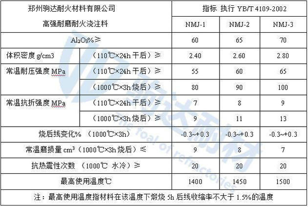 �ߏ���ĥ�ͻ�ע��