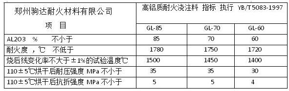 ���X�|�ͻ�ע��