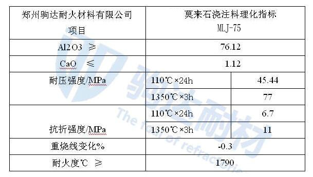 Ī��ʯ��ע��